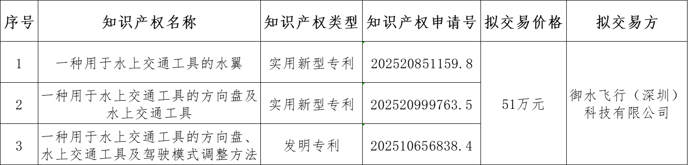 微信图片_20250709093850.png